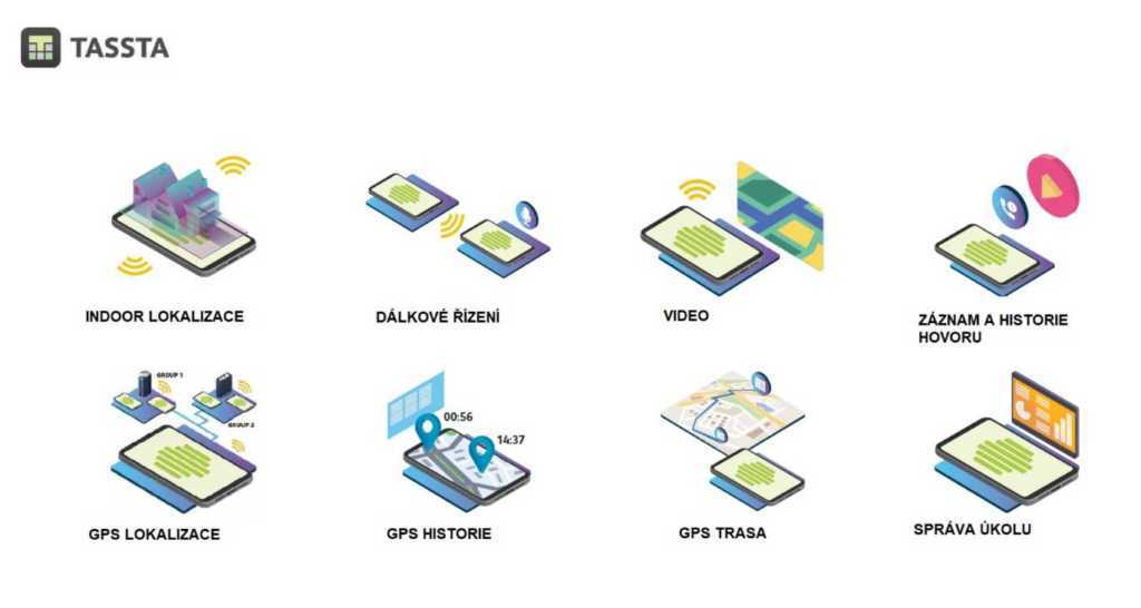 TASSTA nabízí rozsáhlé možnosti lokalizace uživatelů včetně indoor lokalizace uvnitř objektů